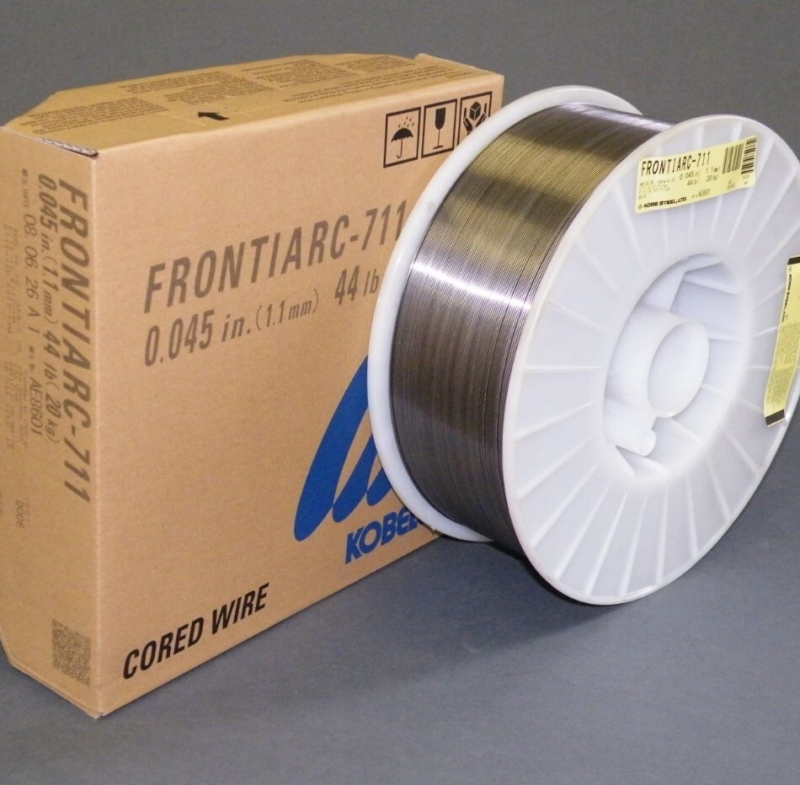 Mig wire w border