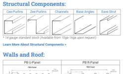 Understanding Metal Building Components