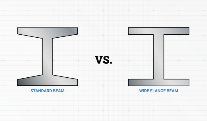I beam vs wide flange beam