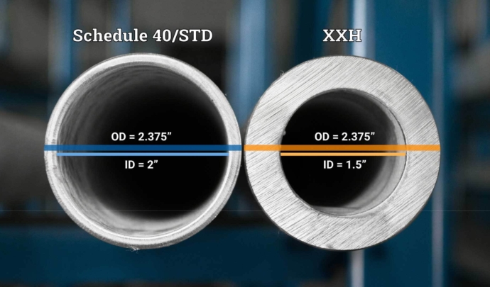 Steelsupply pipe diagram