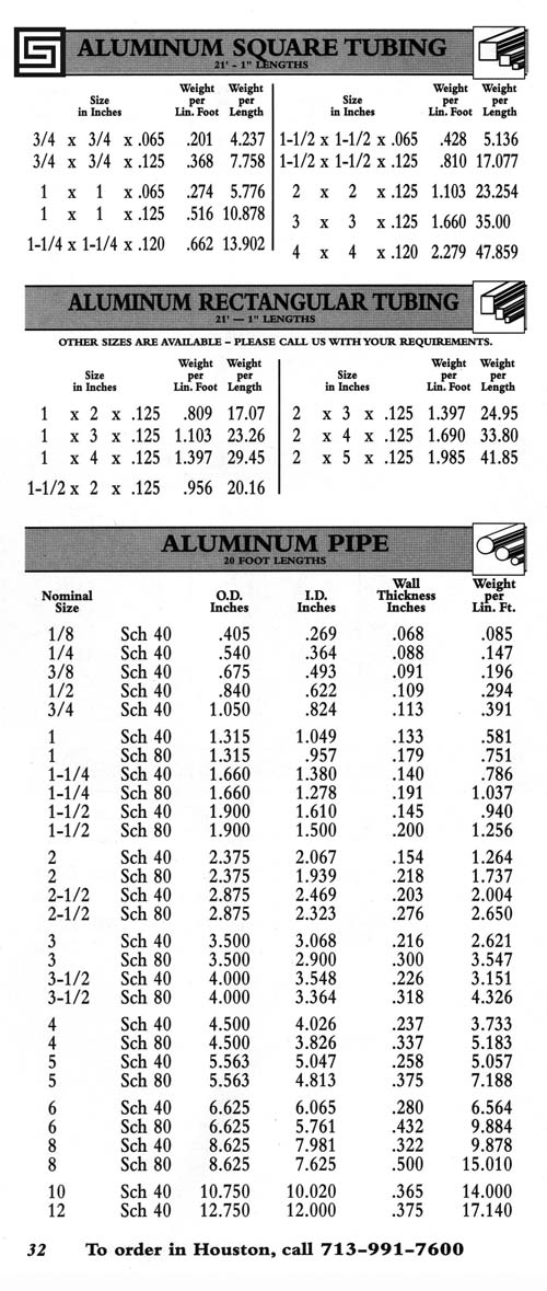  Aluminum  Square Tubing  Pipe Steel Supply L P 