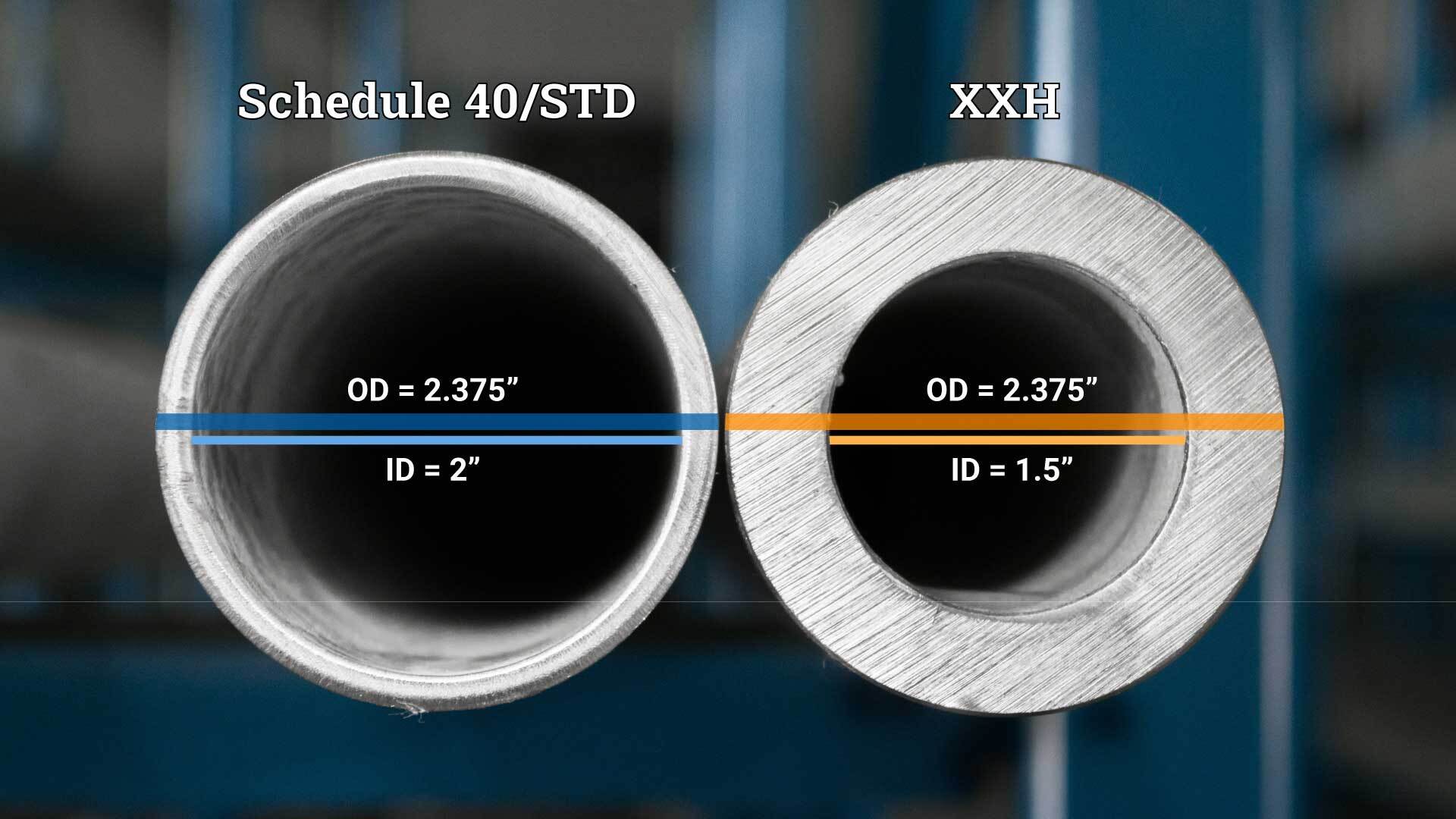 Steelsupply pipe diagram